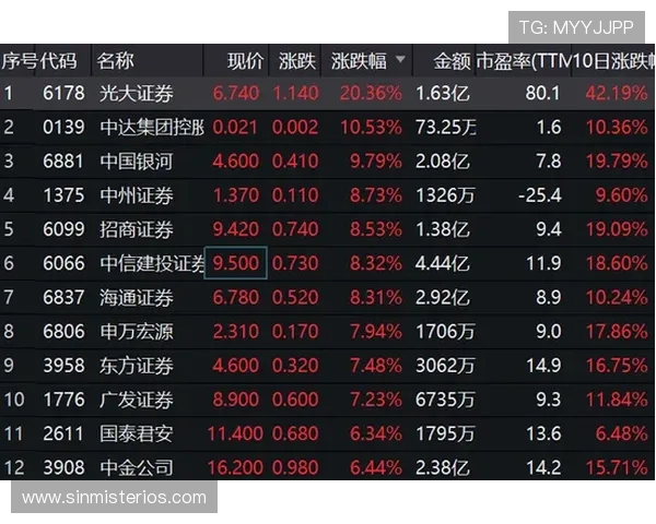 老虎机必胜策略与窍门:合理控制投注额度确保长时间游戏的有效策略